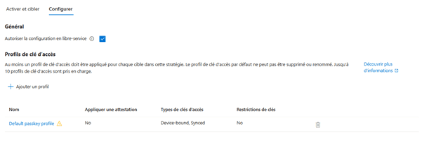 Activation de la méthode et ciblage des groupes