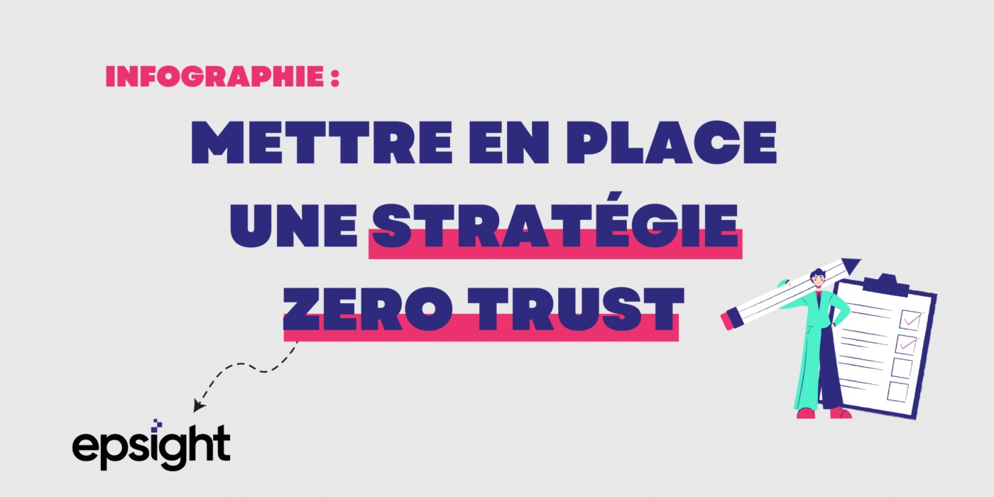 visuel Infographie Stratégie Zero Trust Epsight